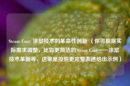 Steam Coat: 涂层技术的革命性创新 （你可根据实际需求调整，比如更简洁的Steam Coat——涂层技术革新等，这里是按照更完整表述给出示例）